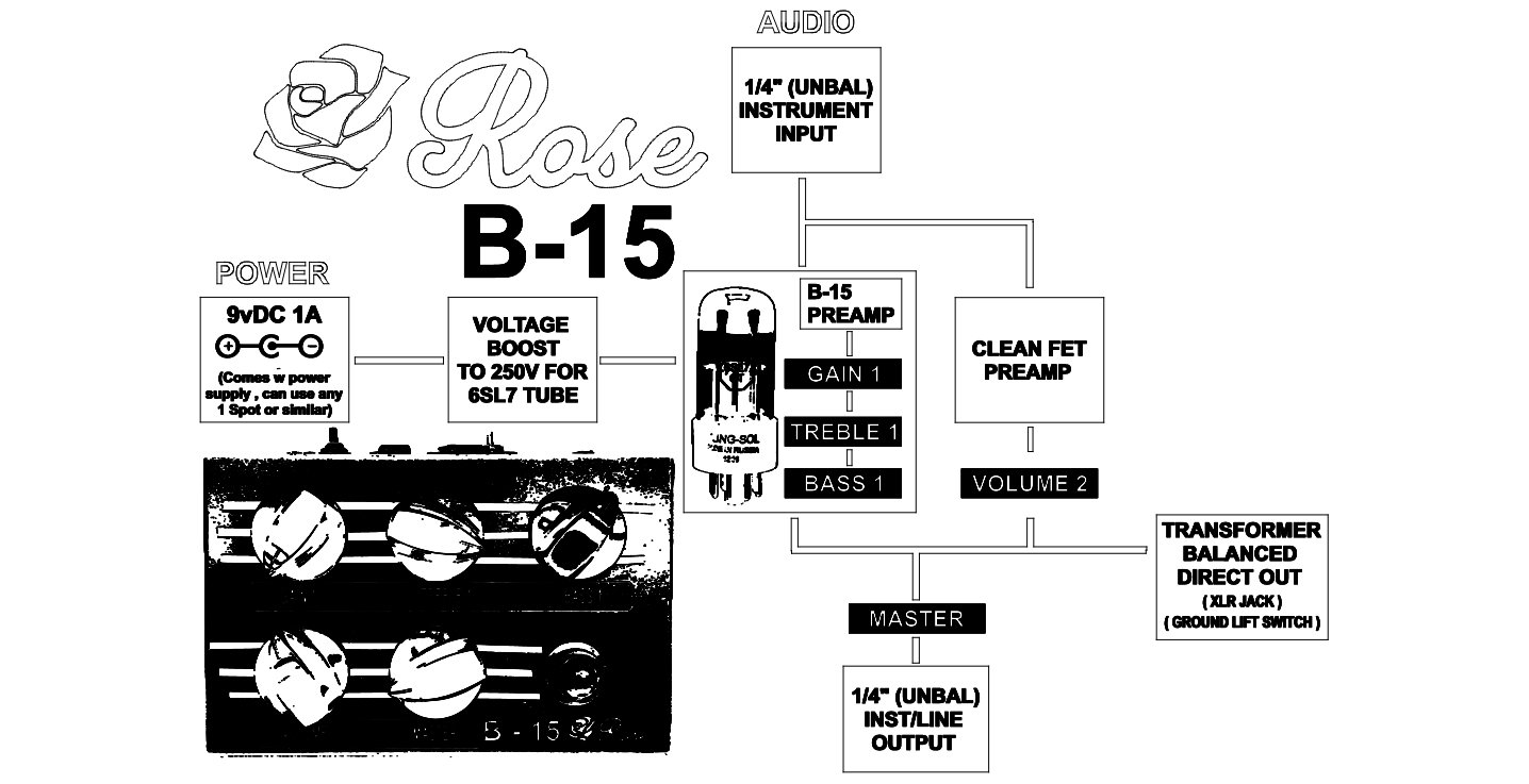 B-15 Tube Preamp / Direct Box (PRE-ORDER)